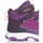 Chaussures Fille Sandales sport Nicoboco 37-202 Violet