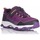 Chaussures Fille Sandales sport Nicoboco 37-203 Violet