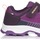 Chaussures Fille Sandales sport Nicoboco 37-203 Violet