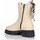 Chaussures Femme Bottines Janross GS3623 Blanc