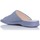 Chaussures Femme Chaussons Garzon 2534.119 Bleu