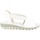 Chaussures Femme Escarpins Doctor Cutillas 35313 Blanc