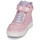 Chaussures Fille Baskets montantes Geox J SKYLIN GIRL E Rose