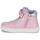 Chaussures Fille Baskets montantes Geox J SKYLIN GIRL E Rose