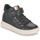 Chaussures Fille Scotch & Soda J THELEVEN GIRL E Maison & Déco