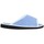 Chaussures Femme Chaussons Doctor Cutillas 24502 aguamar Mujer Celeste Bleu
