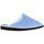 Chaussures Femme Chaussons Doctor Cutillas 24503 aguamar Mujer Celeste Bleu