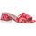 Chaussures Femme Chaussures femme à moins de 70 Mules / sabots Femme Rouge Rouge