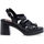 Chaussures Femme Sandales et Nu-pieds Porronet Sandales / nu-pieds Femme Noir Noir