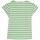 Vêtements Fille T-shirts manches courtes Tommy Hilfiger  Vert