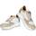 Chaussures Femme Baskets basses Cetti BASKETS  C848SRA BLANC_TAUPE