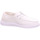 Chaussures Femme Mocassins Hey Dude Green Shoes  Blanc
