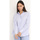Vêtements Femme Chemises / Chemisiers La Modeuse 66127_P153498 Blanc