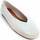 Chaussures Femme Sandales et Nu-pieds Purapiel 80876 Blanc