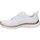 Chaussures Femme Multisport Skechers 149303-WTRG Blanc