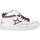 Chaussures Femme Baskets mode Cetti C1267 SRA LEOPARD Blanc