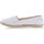 Chaussures Femme Espadrilles Relax Espadrilles / semelles corde Femme Blanc Blanc