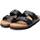 Chaussures Homme Sandales et Nu-pieds Xti 14126801 Noir