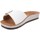 Chaussures Femme Mules Inblu CP000029 Blanc