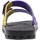 Chaussures Femme Chaussures aquatiques Sensi 4150/NBA Violet