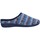 Chaussures Femme Baskets mode Grunland CI1824 Bleu