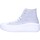 Chaussures Femme Baskets mode Converse A02492C Gris