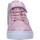Chaussures Enfant Baskets mode Lelli Kelly LKAL2286-ECH4 Violet