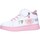 Chaussures Enfant Baskets mode Lelli Kelly LKAA2282-AA52 Blanc
