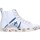 Chaussures Enfant Baskets mode Premiata 15279337 Blanc