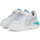 Chaussures Enfant Baskets mode Puma 392044-01 Blanc