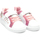 Chaussures Enfant Baskets mode Lelli Kelly LKAA3410-AA52 Rose