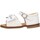 Chaussures Enfant Chaussures aquatiques Panyno B3035 Blanc
