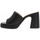 Chaussures Femme Sandales et Nu-pieds Gosh Copenhagen Sandales cuir talon bloc Noir