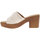 Chaussures Femme Sandales et Nu-pieds Mustang Femme Sandales cuir talon bloc Blanc