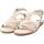 Chaussures Femme Sandales et Nu-pieds Xti 14127301 Blanc