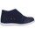 Chaussures Enfant Baskets mode Ciciban 62450 Bleu