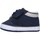 Chaussures Enfant Baskets mode Chicco 66038-800 Bleu