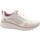 Chaussures Femme Baskets basses Skechers SKE-CCC-117228-WPK Blanc