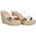 Chaussures Femme Sandales et Nu-pieds Etika 69775 Doré