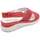 Chaussures Femme Le Coq Sportif 3355 Rouge
