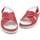 Chaussures Femme Le Coq Sportif 3355 Rouge