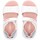 Chaussures Fille Sandales et Nu-pieds Biomecanics 232160 Niña Blanco Blanc
