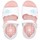 Chaussures Fille Sandales et Nu-pieds Biomecanics 232239 Niña Blanco Blanc