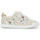 Chaussures Fille Baskets mode 10 Is BASKETS TOILE TEN FIT V2 PRINT PASTEL ROSE Multicolore