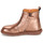 Chaussures Fille Boots Bisgaard MAGGIE Rose
