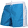 Vêtements Maillots / Shorts de bain Emporio Armani EA7 SHORT DE BAIN COURT BI COLOR TURQUOISE/BLANC  ARMANI - Bleu