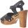 Chaussures Femme Sandales et Nu-pieds Xapatan 1881 Noir