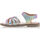 Chaussures Fille Sandales et Nu-pieds Color Block Sandales / nu-pieds Fille Multicouleur Multicolore