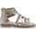 Chaussures Fille Sandales et Nu-pieds Color Block Sandales / nu-pieds Fille Jaune Doré