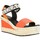 Chaussures Femme Sandales et Nu-pieds Lola Casademunt 22331021 Orange